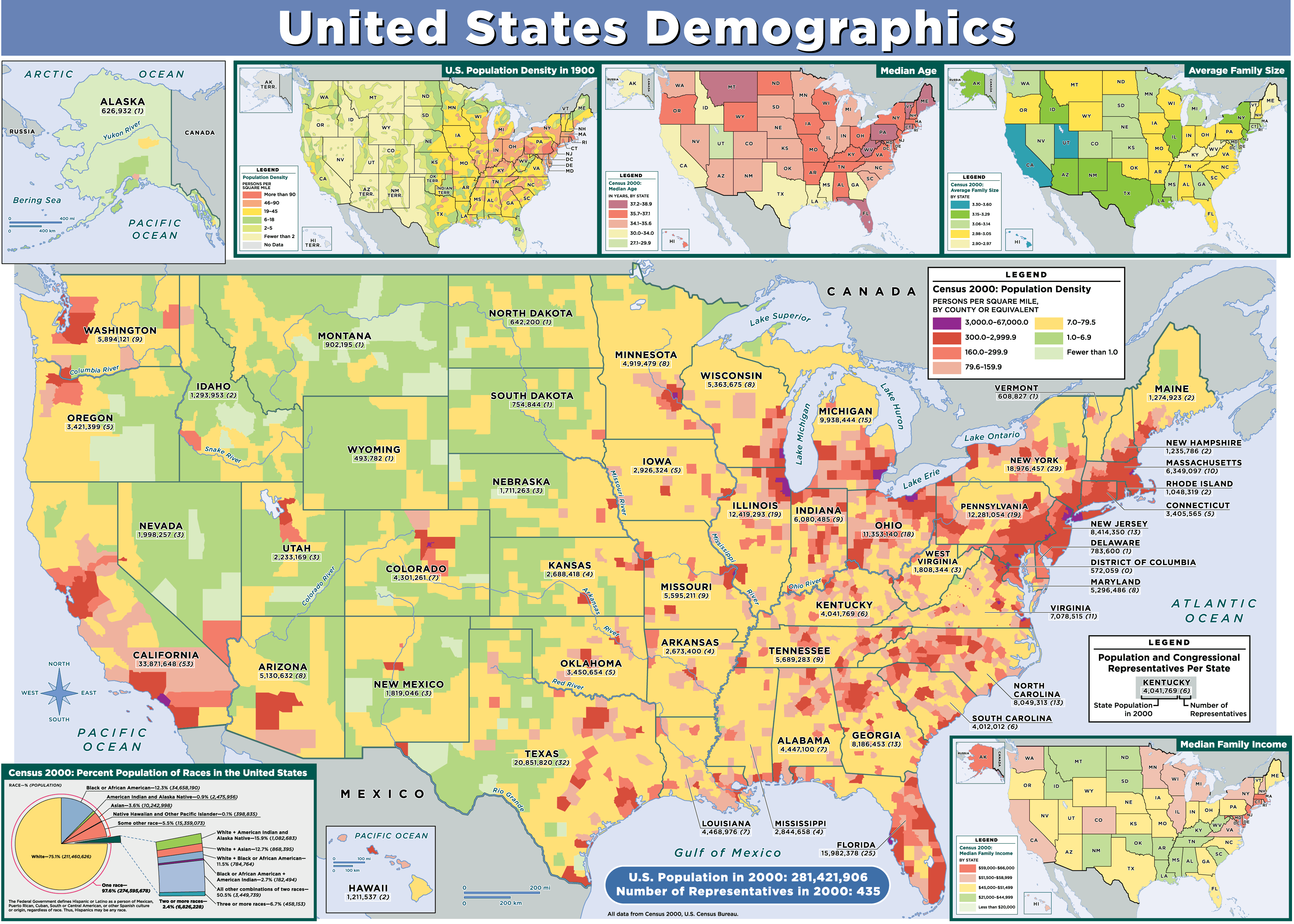 Amerika Birleşik Devletleri Demografik Haritası 2000