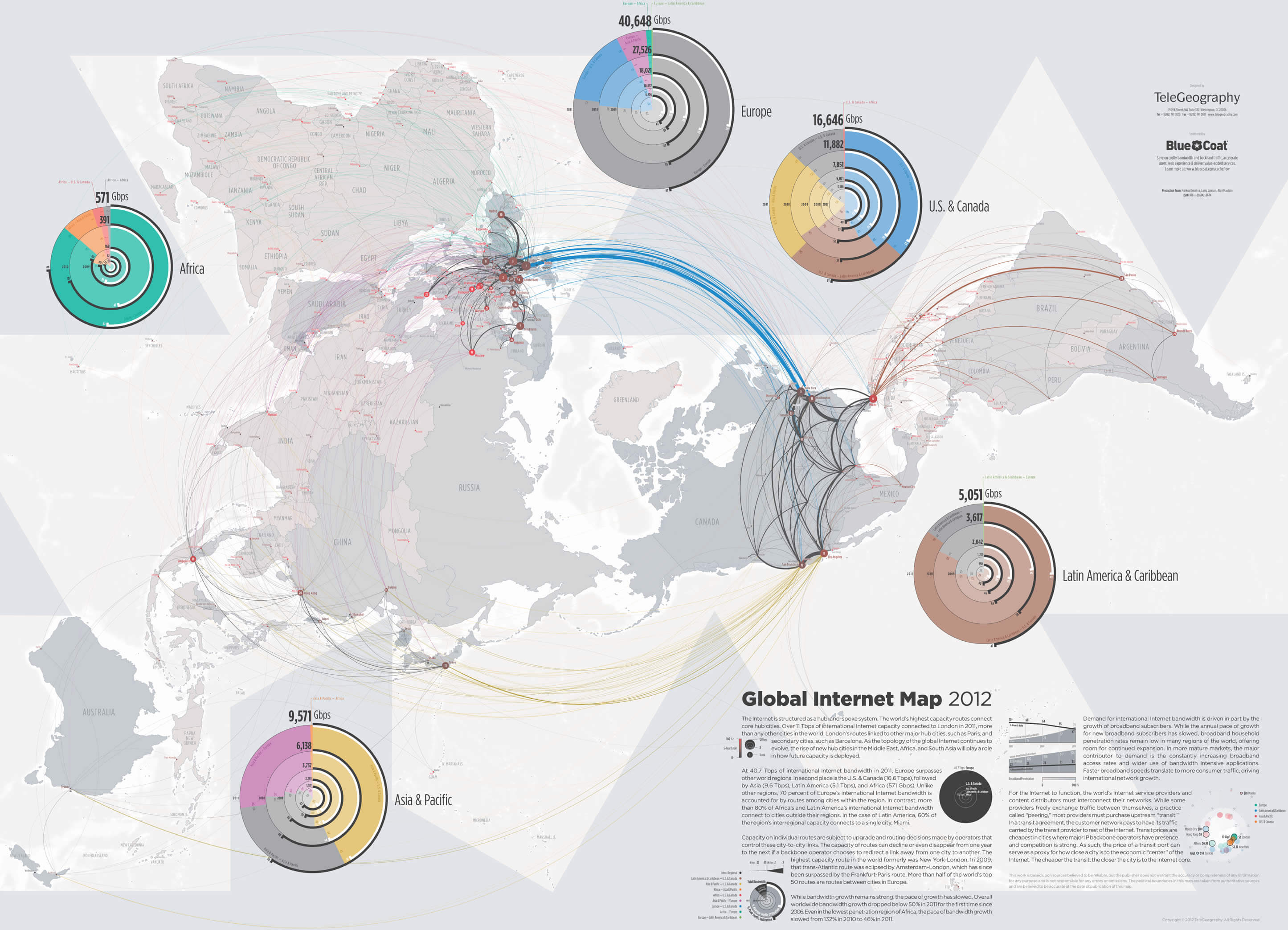 Dünya İnternet Kullanıcı Harita