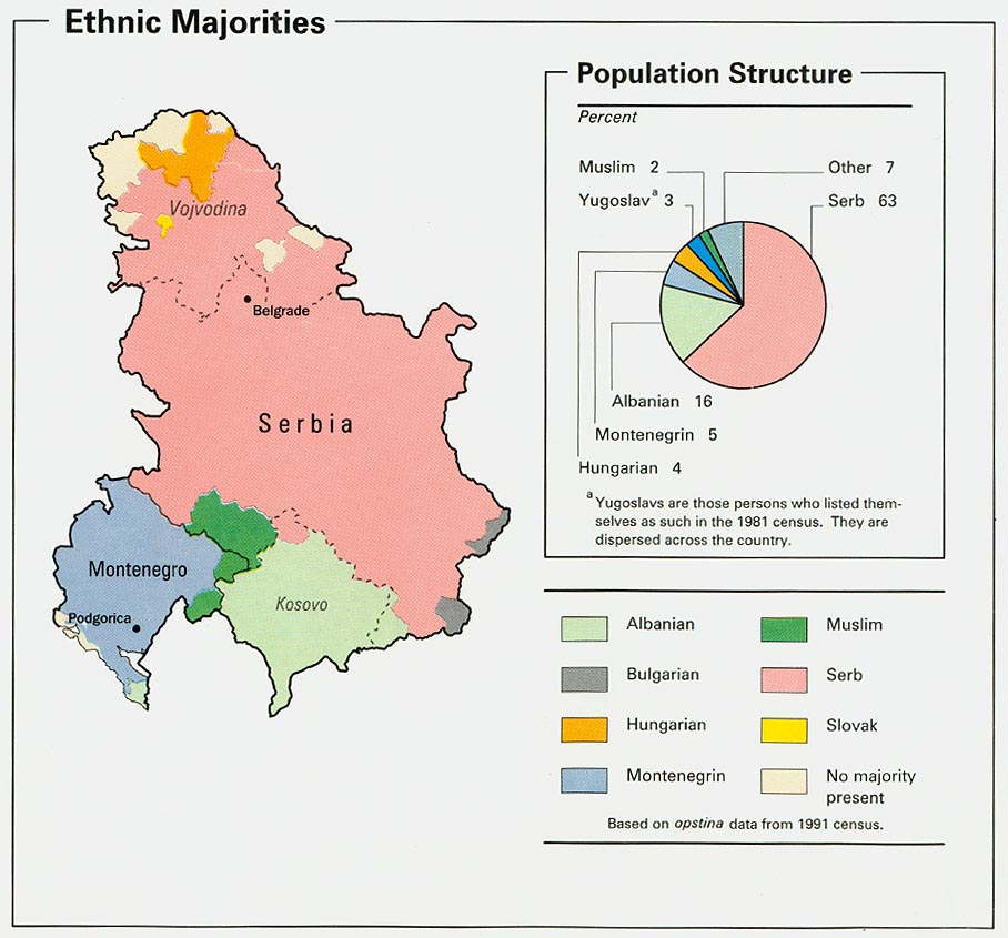 sirbistan karadag etnik haritasi 1993