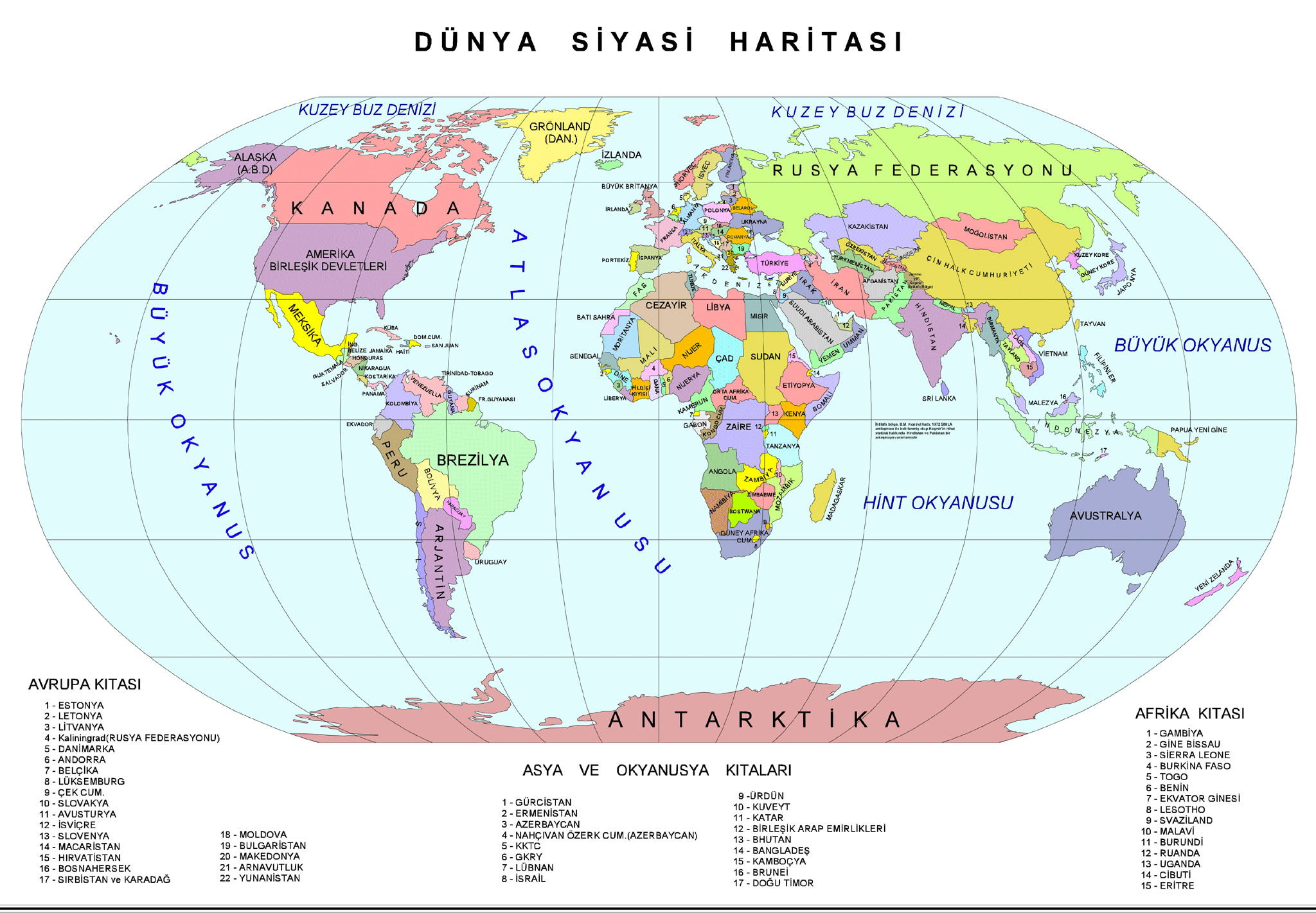 Dünya Siyasi Haritası