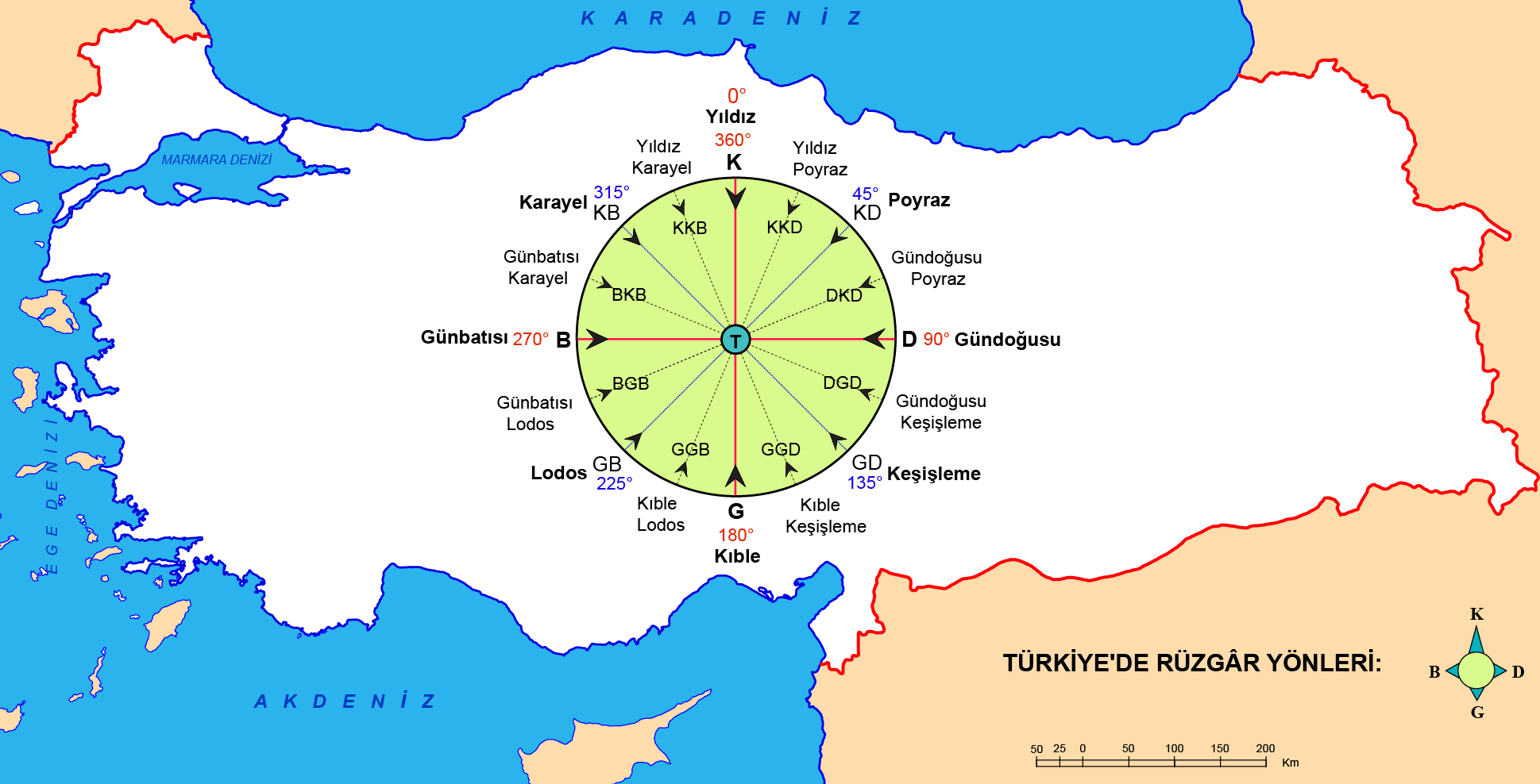 Türkiye Rüzgar Yönleri Haritası