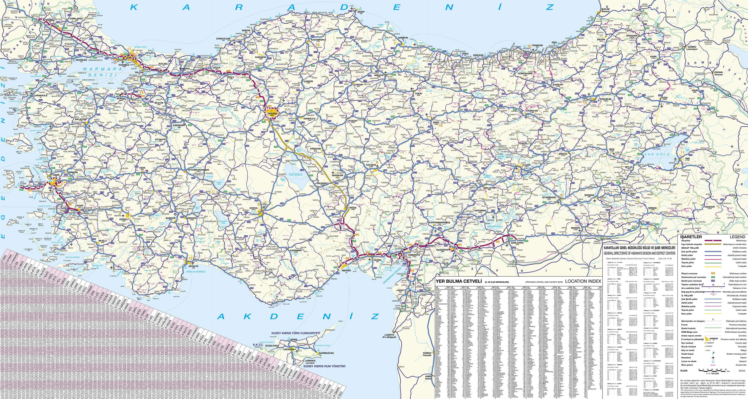 turkiye yol haritasi