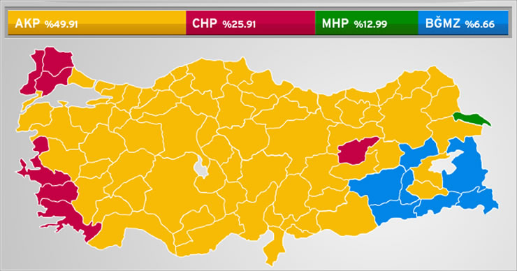 2011 Genel Seçimi Türkiye Görünümü