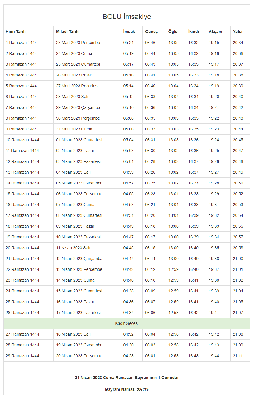 Bolu Mudurnu İftar Vakti ve Mudurnu Ramazan İmsakiyesi