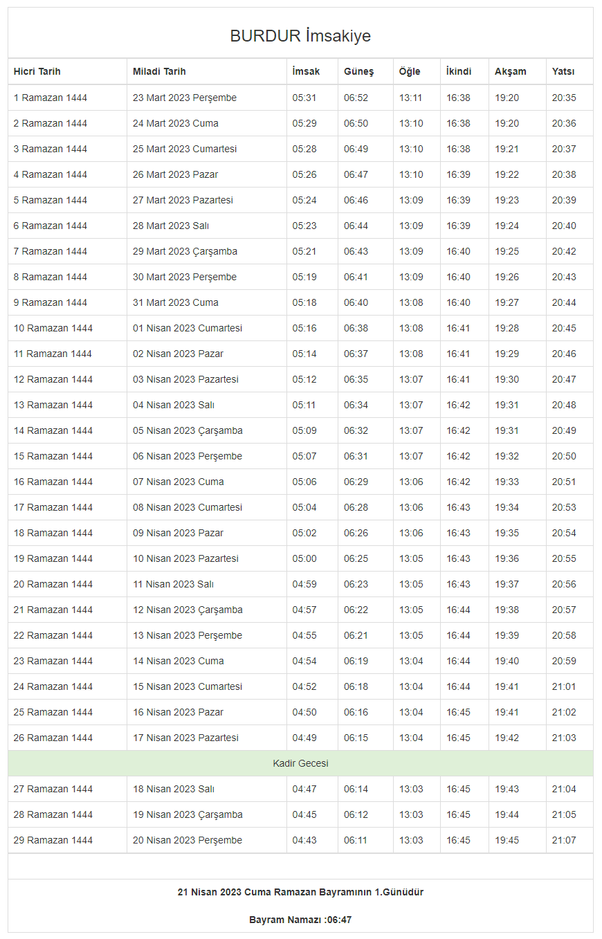 Burdur Bucak İftar Vakti ve Bucak Ramazan İmsakiyesi