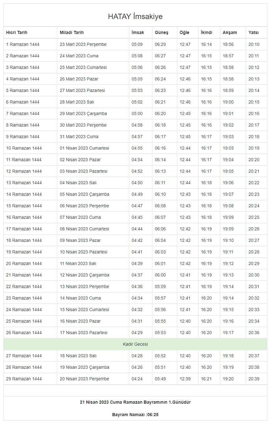 Hatay İftar Vakti ve Hatay Ramazan İmsakiyesi