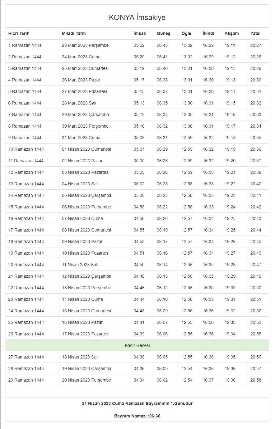 Konya Ereğli İftar Vakti ve Ereğli Ramazan İmsakiyesi