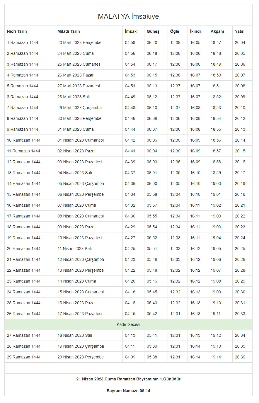 Malatya İftar Vakti ve Malatya Ramazan İmsakiyesi