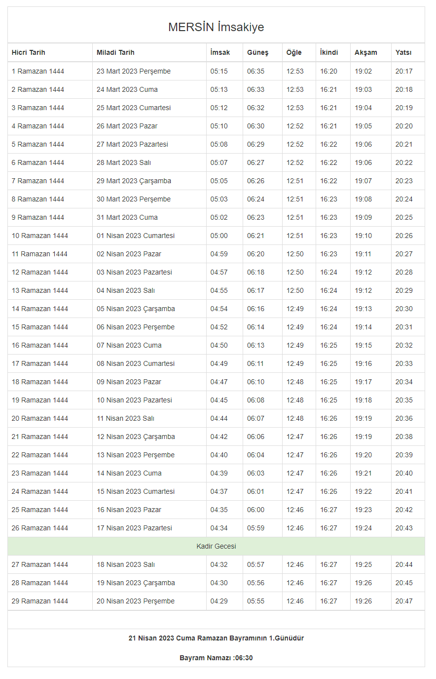 Mersin İftar Vakti ve Mersin Ramazan İmsakiyesi