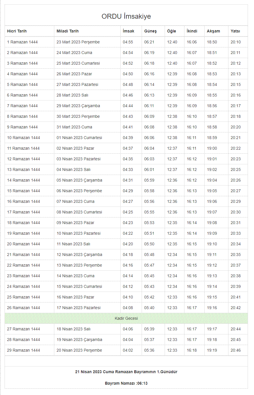 Ordu İftar Vakti ve Ordu Ramazan İmsakiyesi