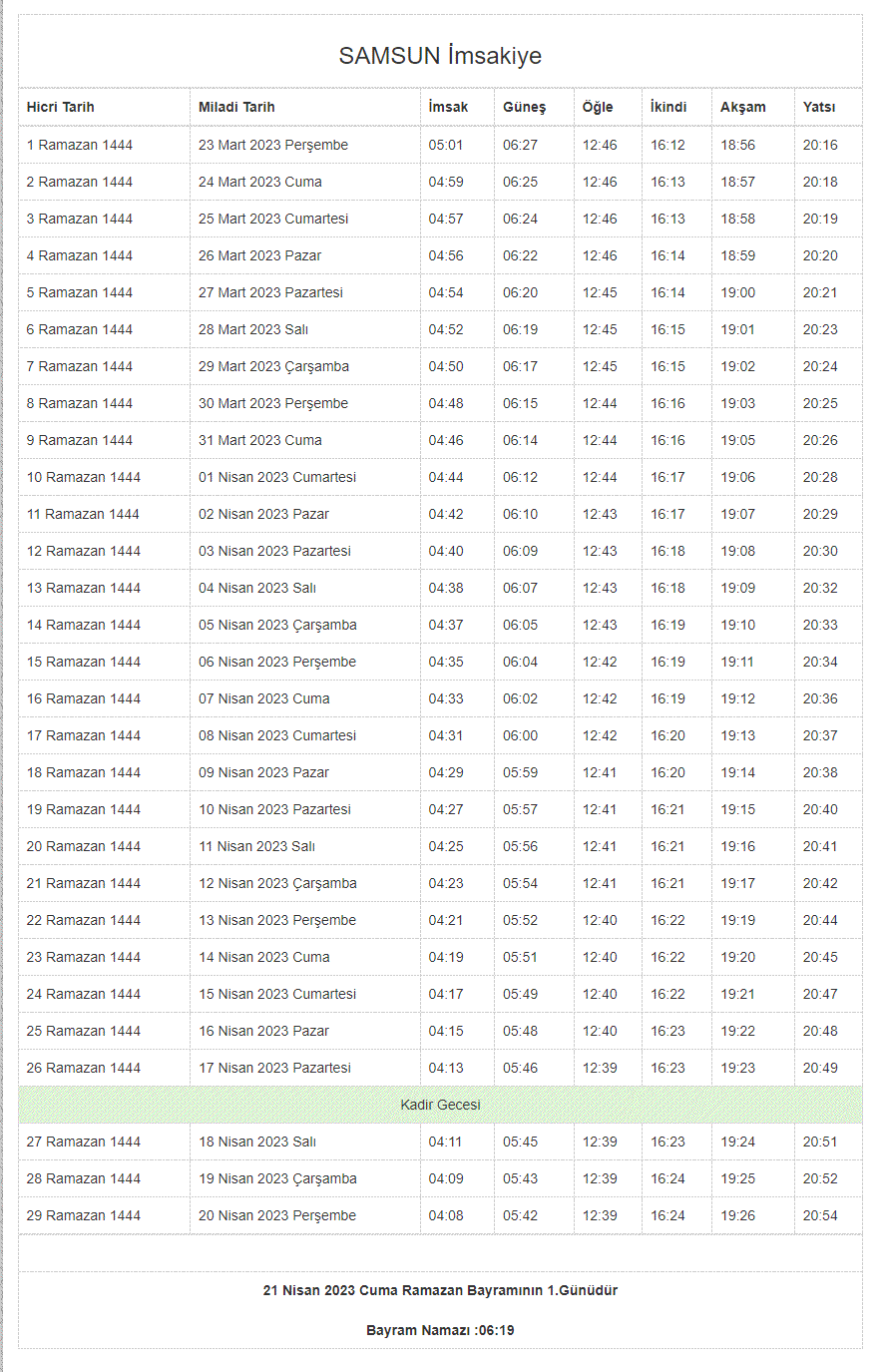 Samsun Çarşamba İftar Vakti ve Çarşamba Ramazan İmsakiyesi