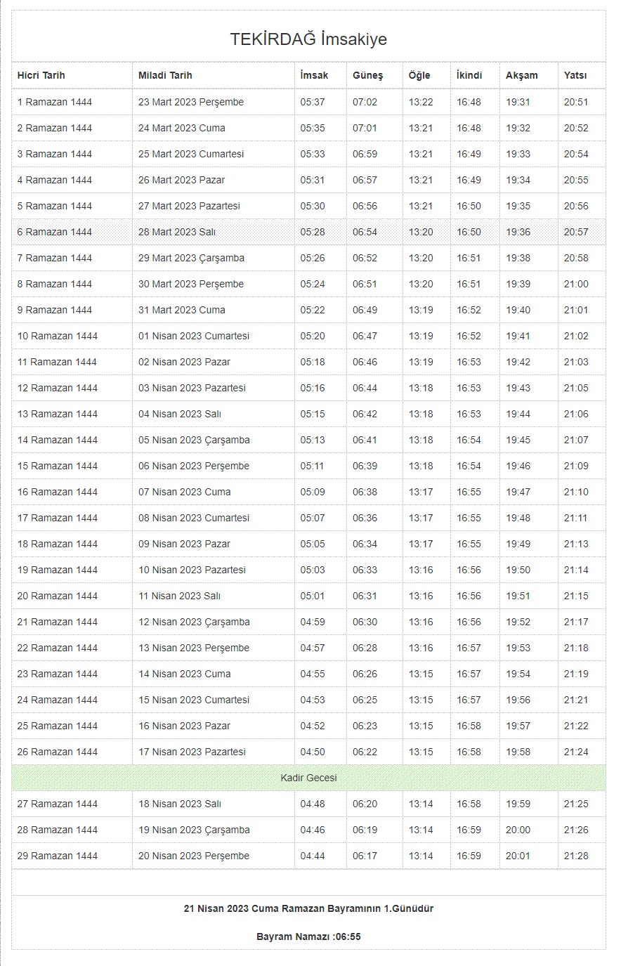 Tekirdağ İftar Vakti ve Tekirdağ Ramazan İmsakiyesi