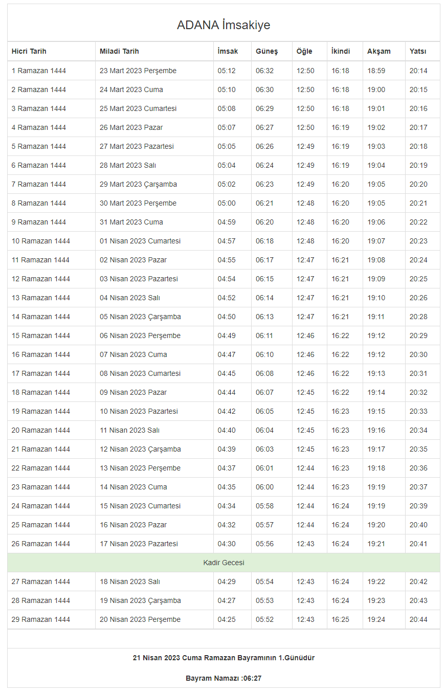 Adana Karaisalı İftar Vakti ve Karaisalı Ramazan İmsakiyesi