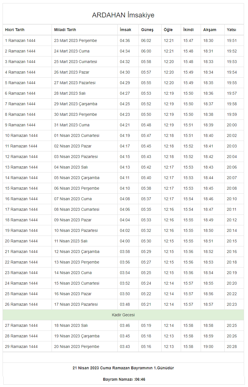 Ardahan Çıldır İftar Vakti ve Çıldır Ramazan İmsakiyesi