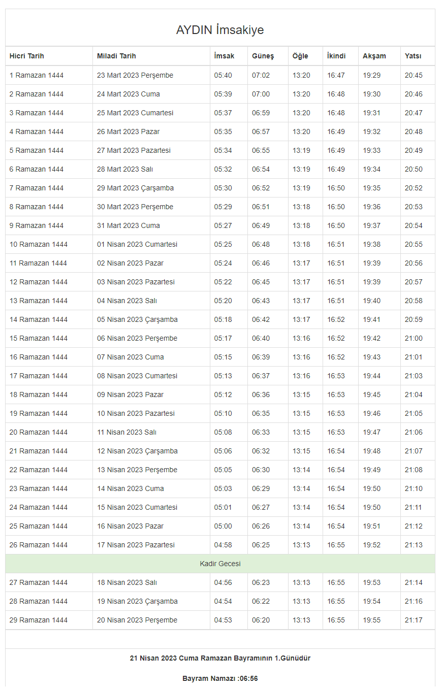 Aydın İftar Vakti ve Aydın Ramazan İmsakiyesi