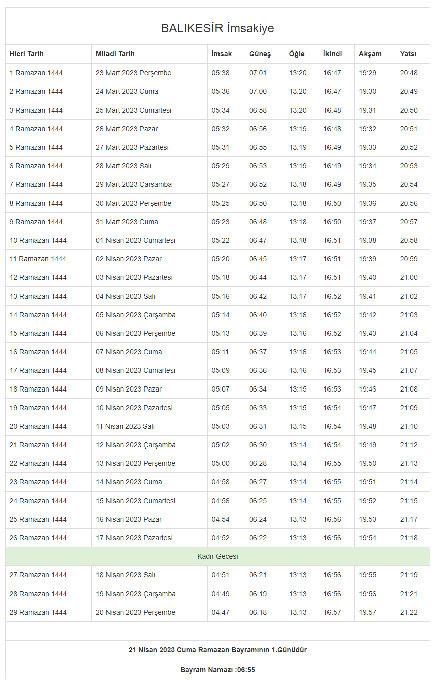 Balıkesir Burhaniye İftar Vakti ve Burhaniye Ramazan İmsakiyesi