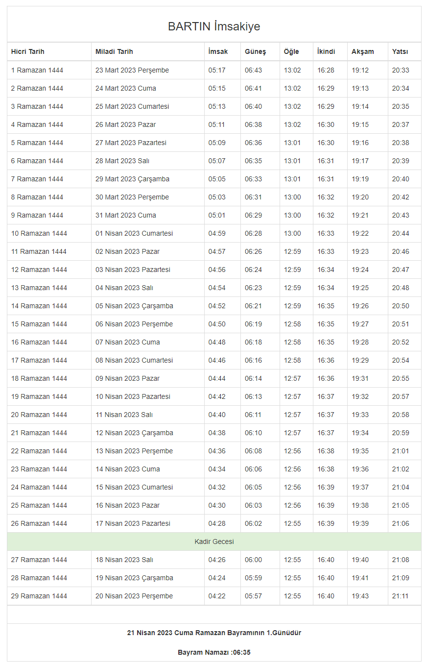 Bartın İftar Vakti ve Bartın Ramazan İmsakiyesi