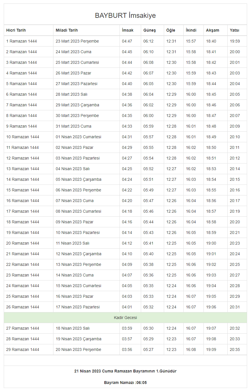 Bayburt İftar Vakti ve Bayburt Ramazan İmsakiyesi