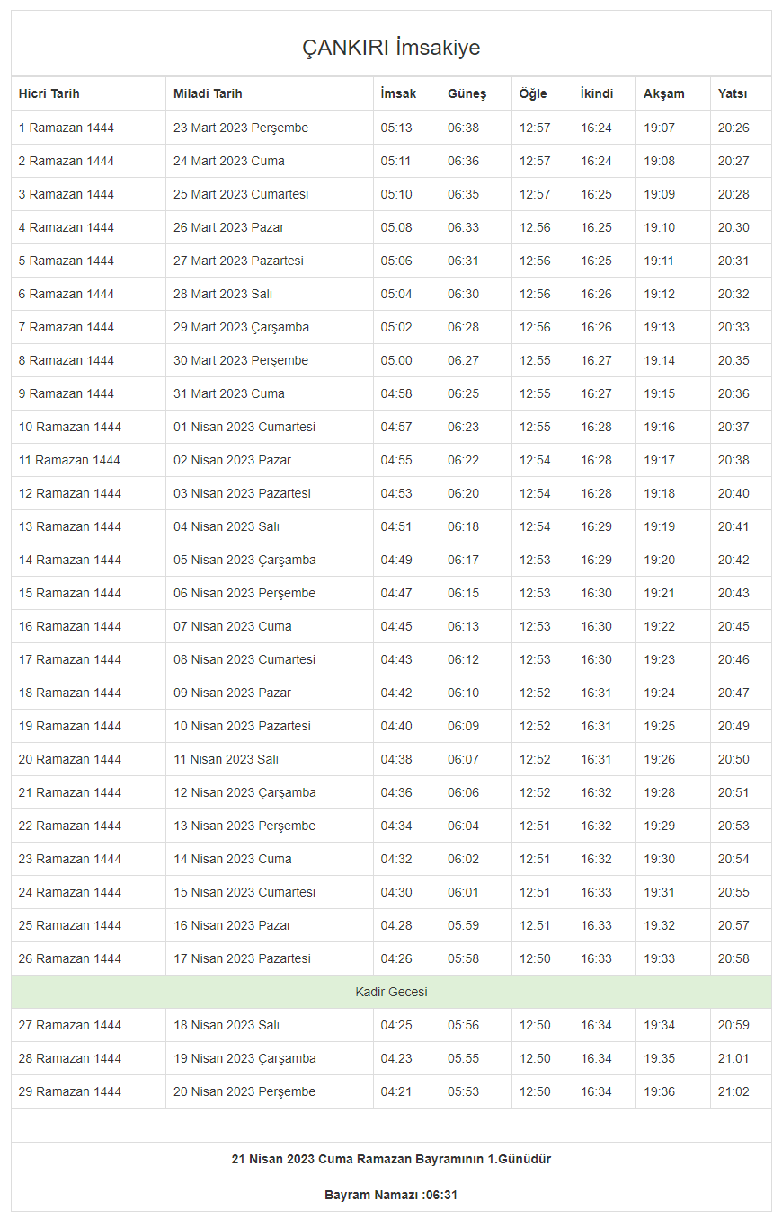 Çankırı Eldivan İftar Vakti ve Eldivan Ramazan İmsakiyesi