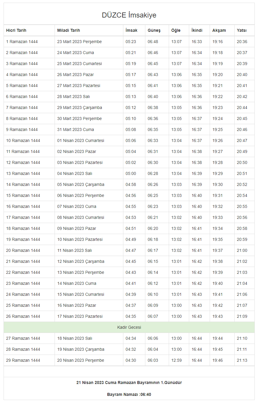 Düzce Cumayeri İftar Vakti ve Cumayeri Ramazan İmsakiyesi