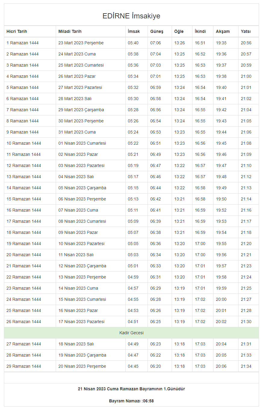 Edirne İftar Vakti ve Edirne Ramazan İmsakiyesi