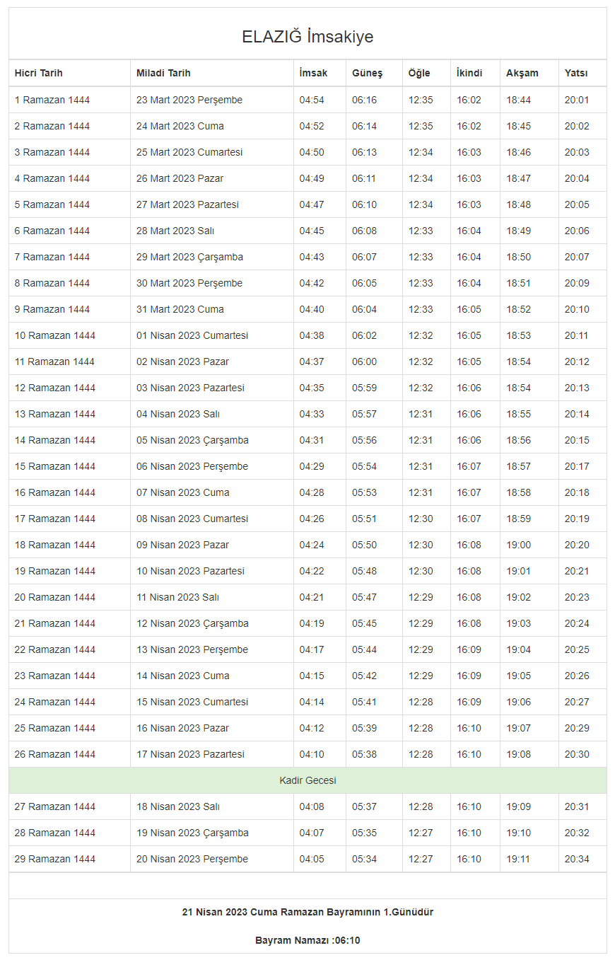 Elazığ Ağın İftar Vakti ve Ağın Ramazan İmsakiyesi