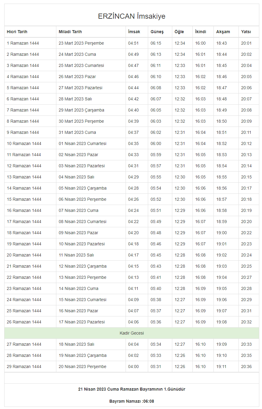 Erzincan İftar Vakti ve Erzincan Ramazan İmsakiyesi