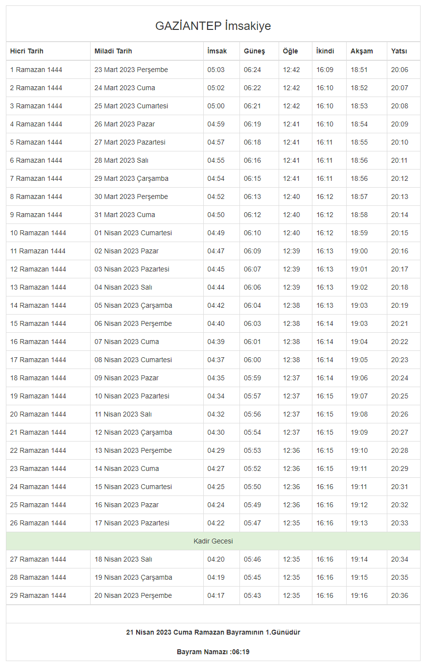 Gaziantep İftar Vakti ve Gaziantep Ramazan İmsakiyesi