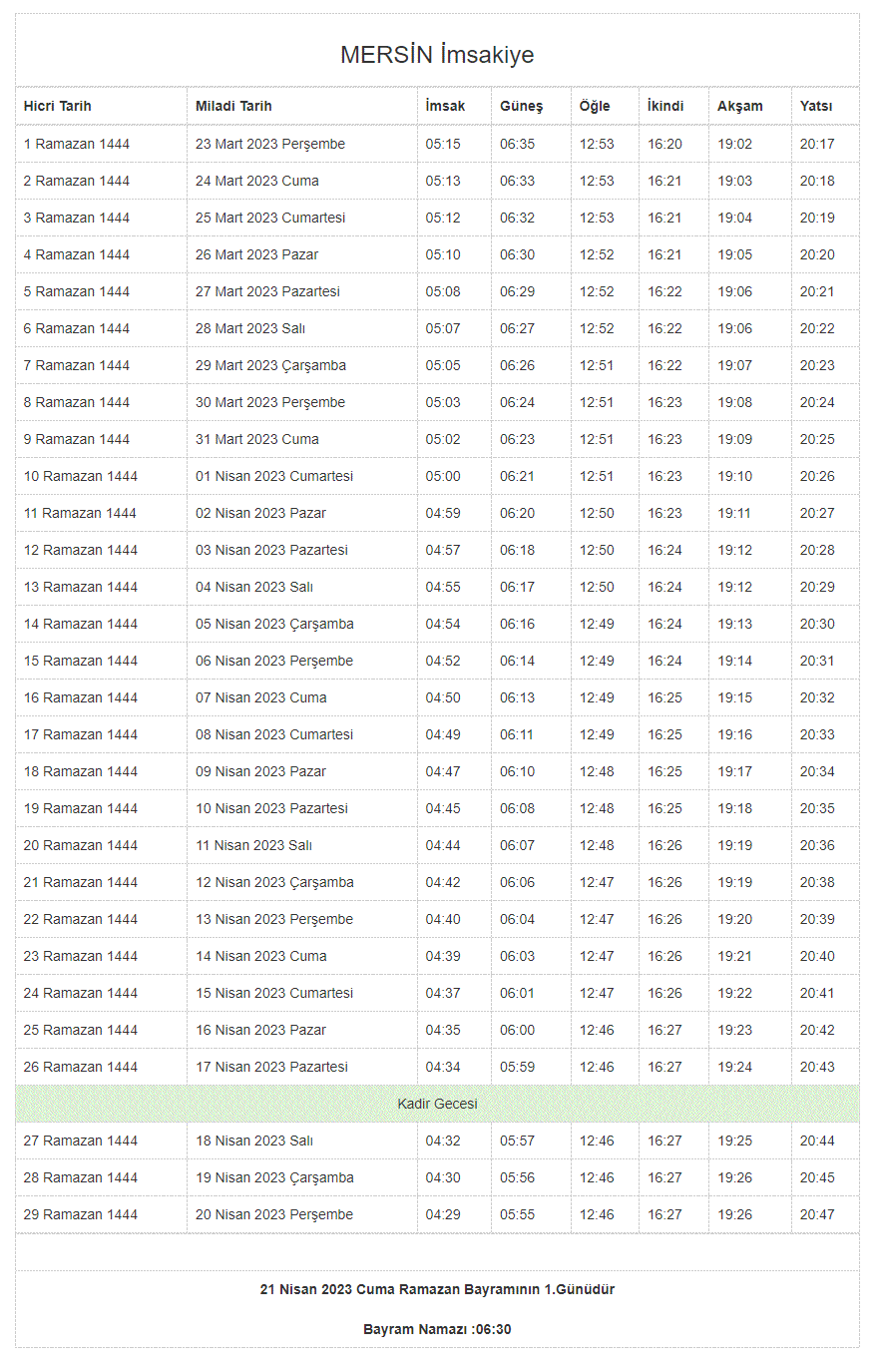 İçel Mersin İftar Vakti ve Mersin Ramazan İmsakiyesi
