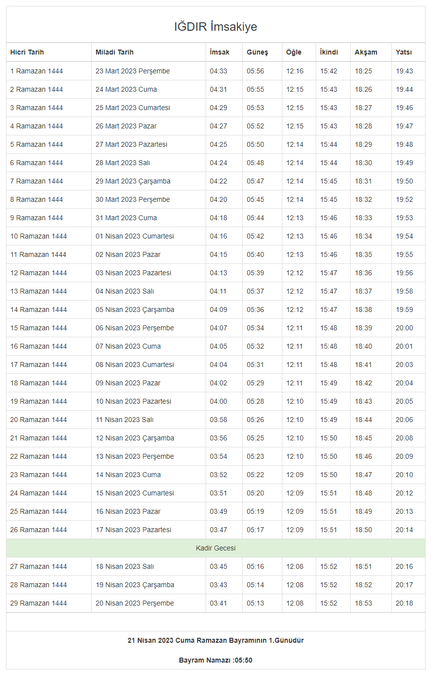 Iğdır Aralık İftar Vakti ve Aralık Ramazan İmsakiyesi