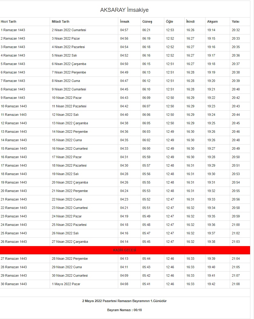 Aksaray Ramazan İmsakiyesi