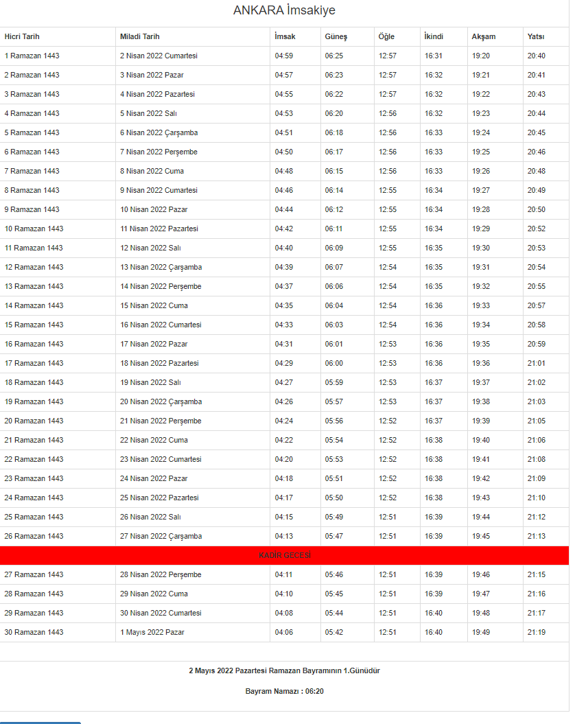 Ankara Ramazan İmsakiyesi