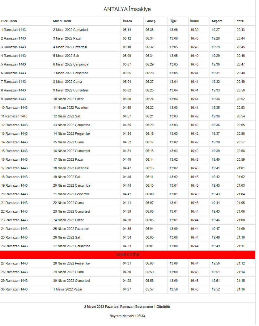 Antalya Ramazan İmsakiyesi
