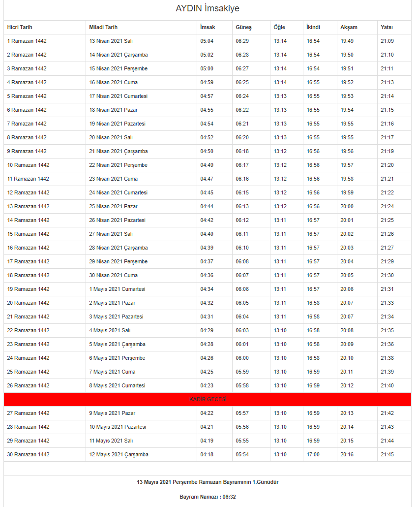 Aydın Ramazan İmsakiyesi