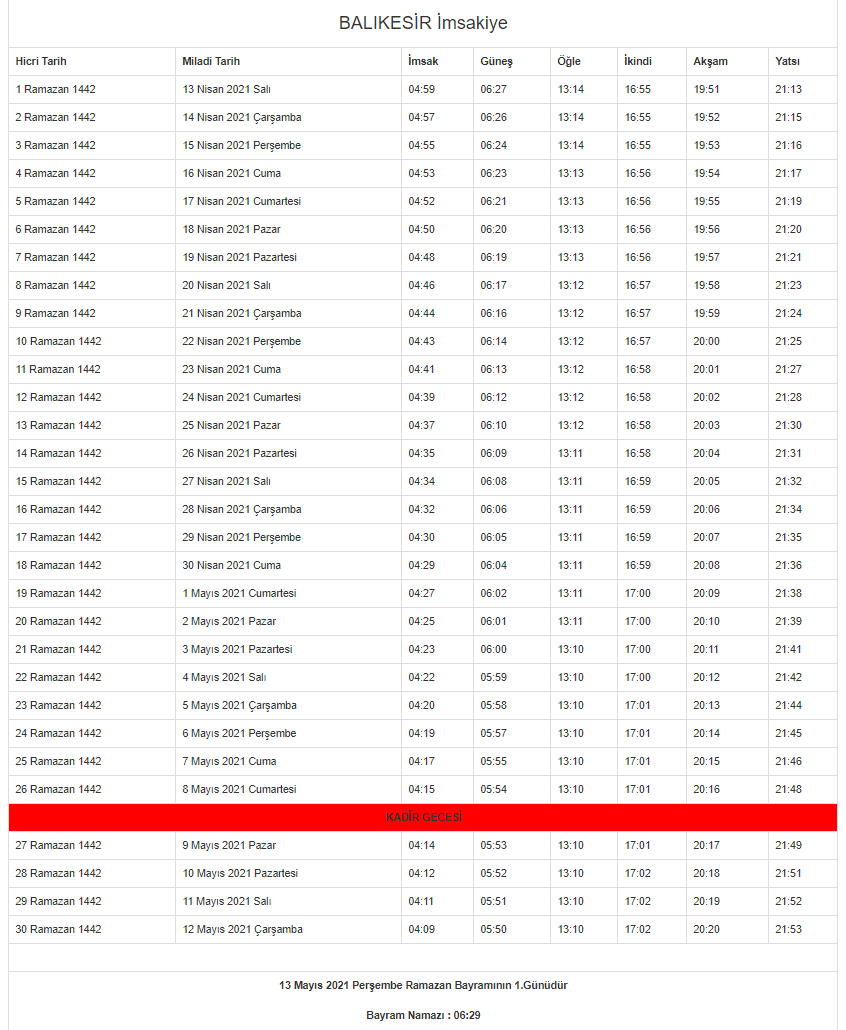 Balıkesir Ramazan İmsakiyesi