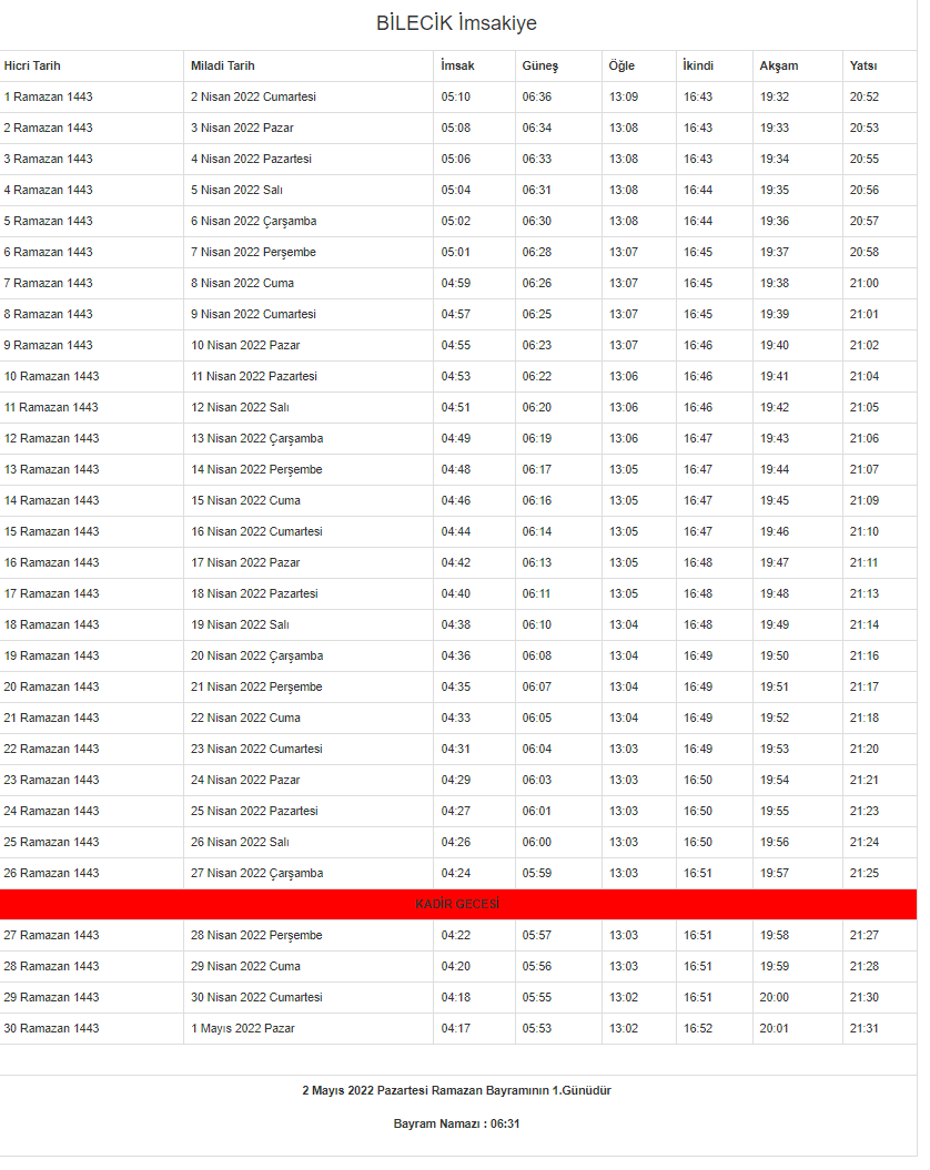 Bilecik Ramazan İmsakiyesi
