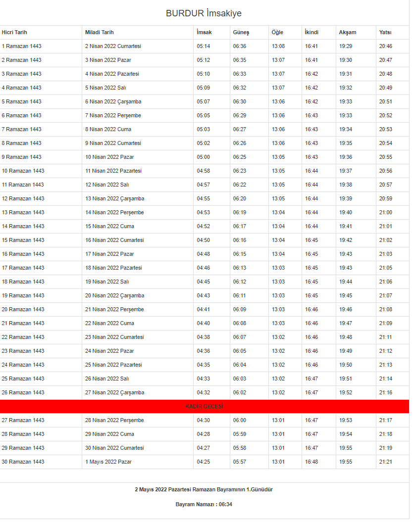 Burdur Ramazan İmsakiyesi