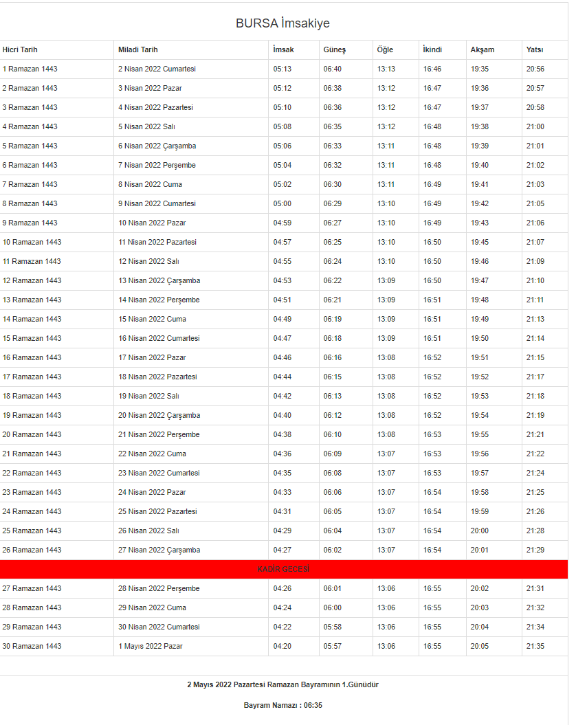 Bursa Ramazan İmsakiyesi