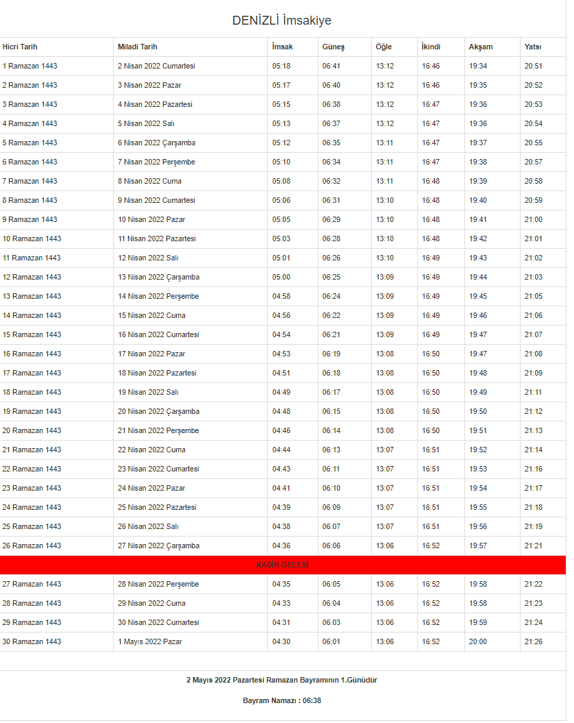 Denizli Ramazan İmsakiyesi