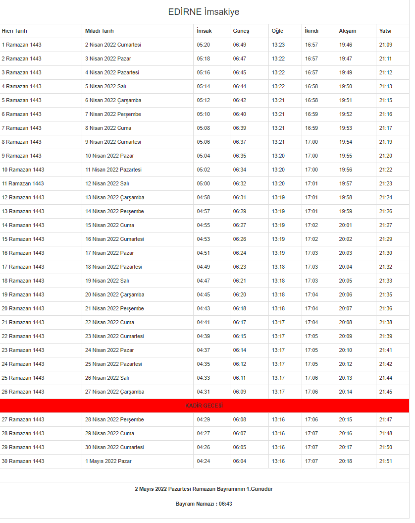 Edirne Ramazan İmsakiyesi