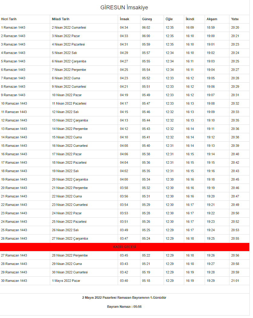 Giresun Ramazan İmsakiyesi
