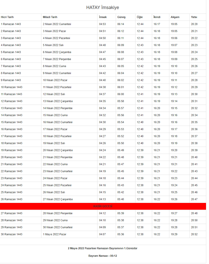 Hatay Ramazan İmsakiyesi