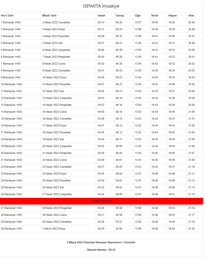 Isparta Ramazan İmsakiyesi