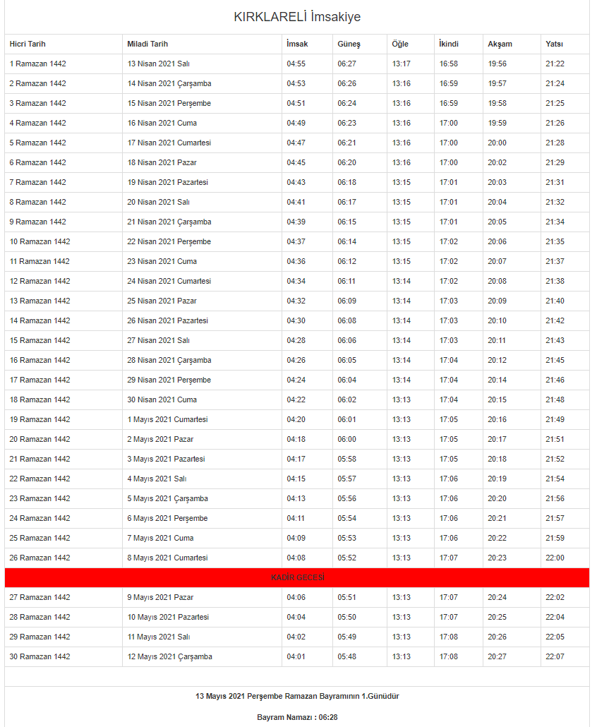 Kırklareli Ramazan İmsakiyesi