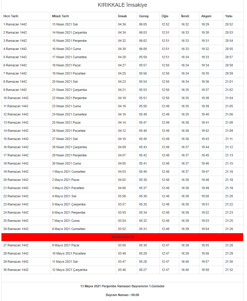 Kırıkkale Ramazan İmsakiyesi