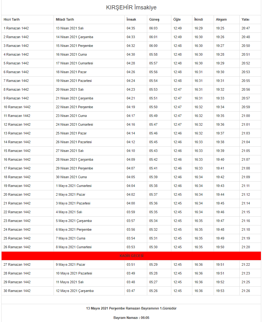 Kırşehir Ramazan İmsakiyesi