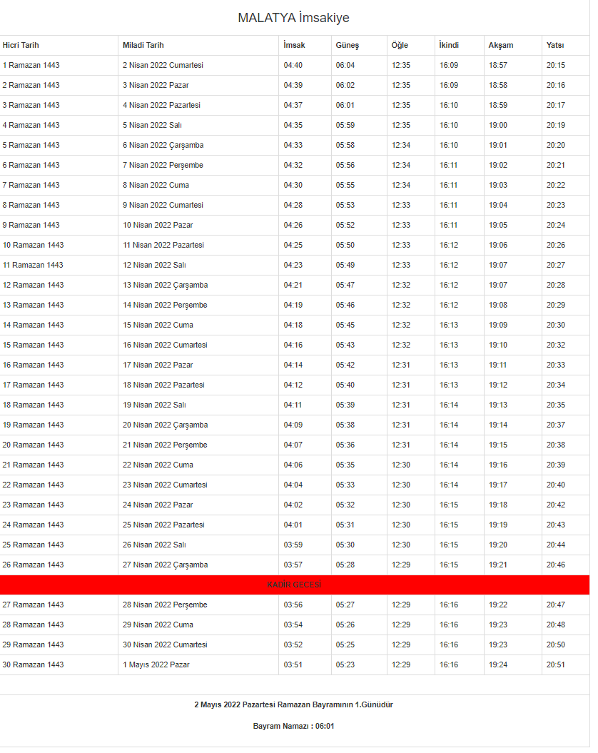 Malatya Ramazan İmsakiyesi