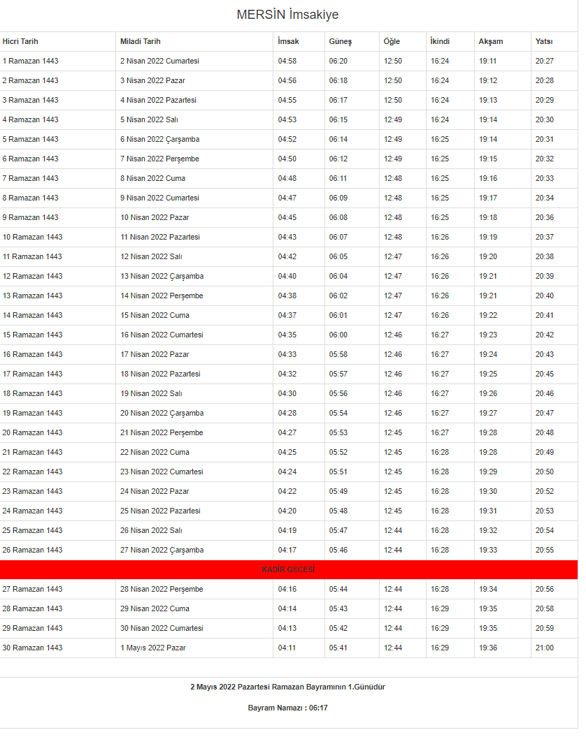 Mersin Ramazan İmsakiyesi