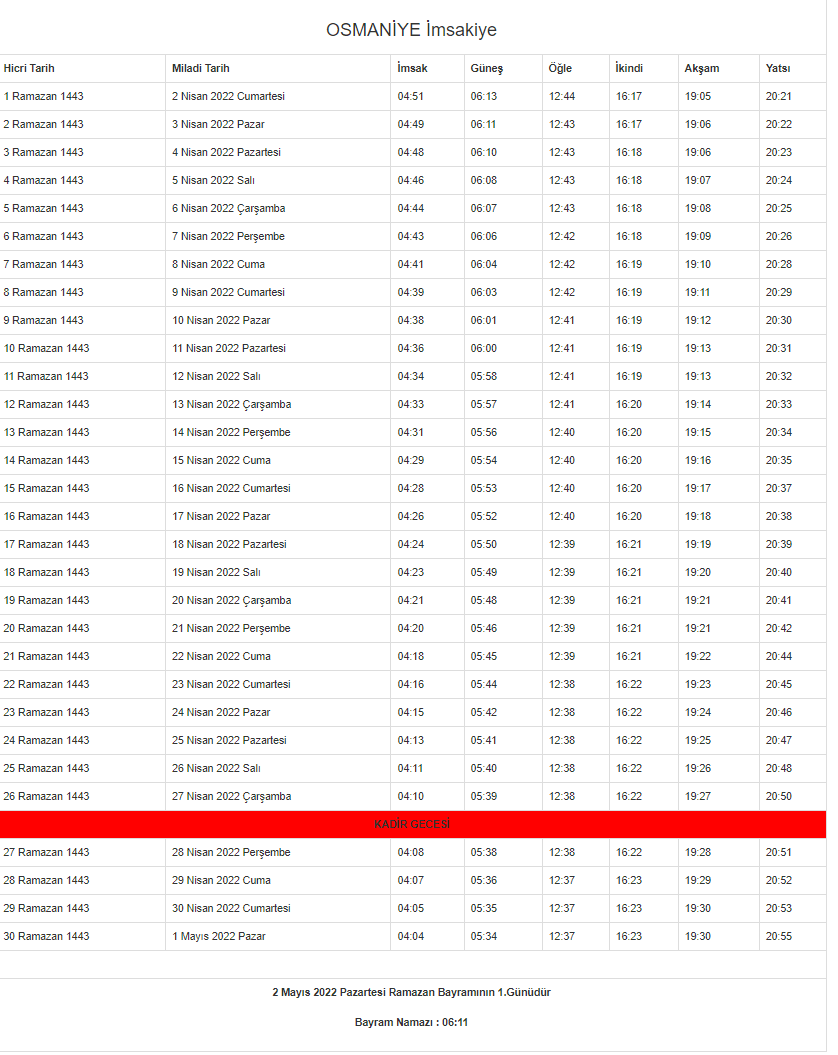 Osmaniye Ramazan İmsakiyesi