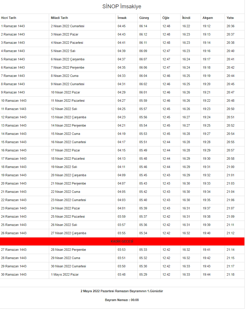 Sinop Ramazan İmsakiyesi